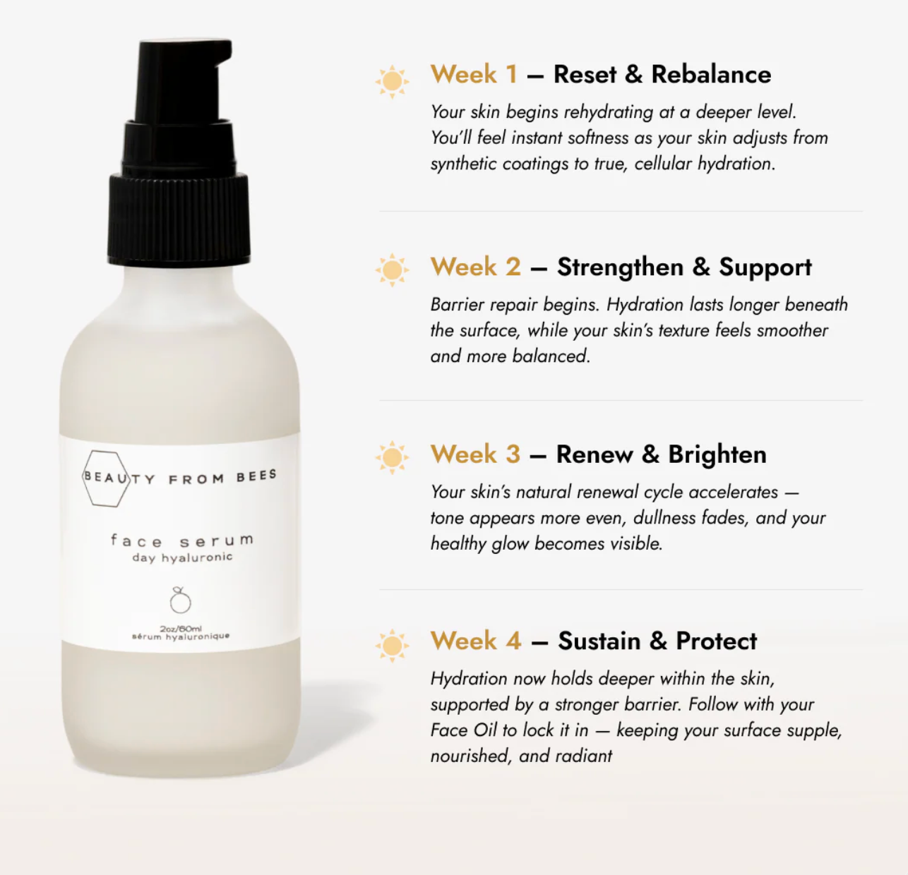 Beauty From Bees - Face Serum (Day, Hyaluronic 2%) 2oz