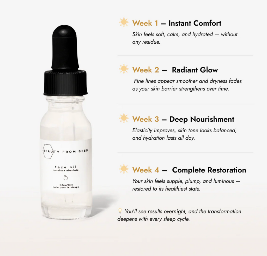 Beauty From Bees - Face Oil (Moisture Absolute) 2oz