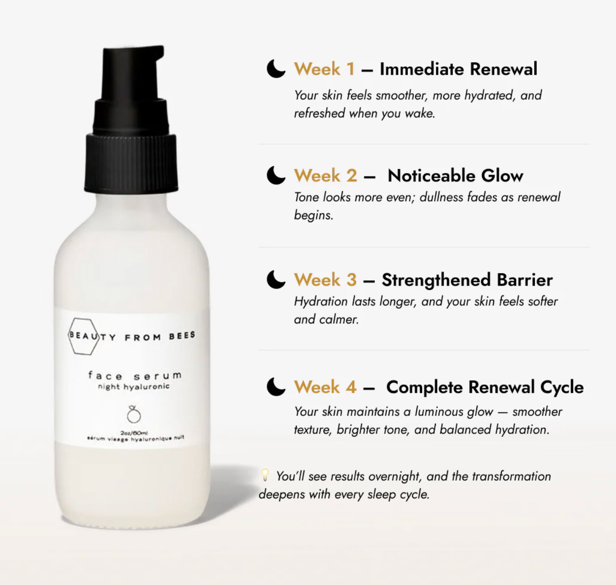 Beauty From Bees - Face Serum (Night, Lactic Acid 10%) 2oz